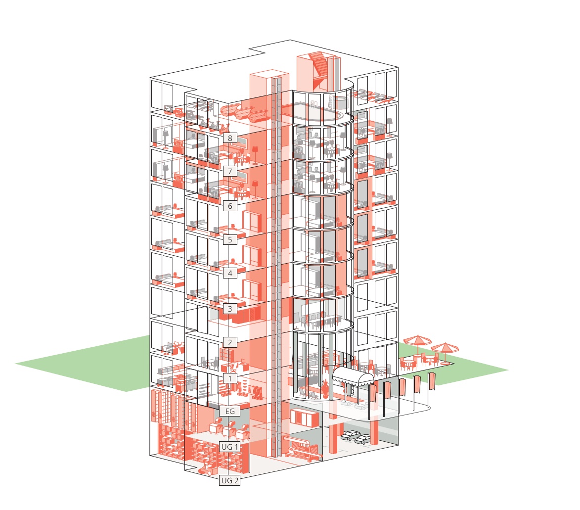 Protected areas of a hotel