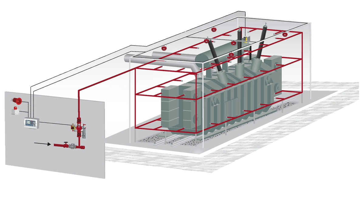 Illustration of the structure of TraFoProtect