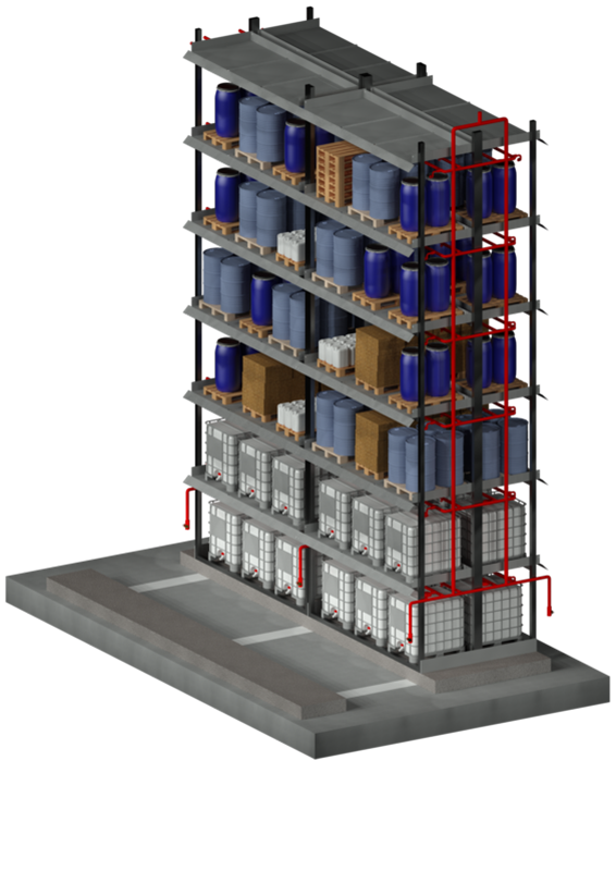 LiquidProtect | Fire Suppression System for Flammable Liquids Storage