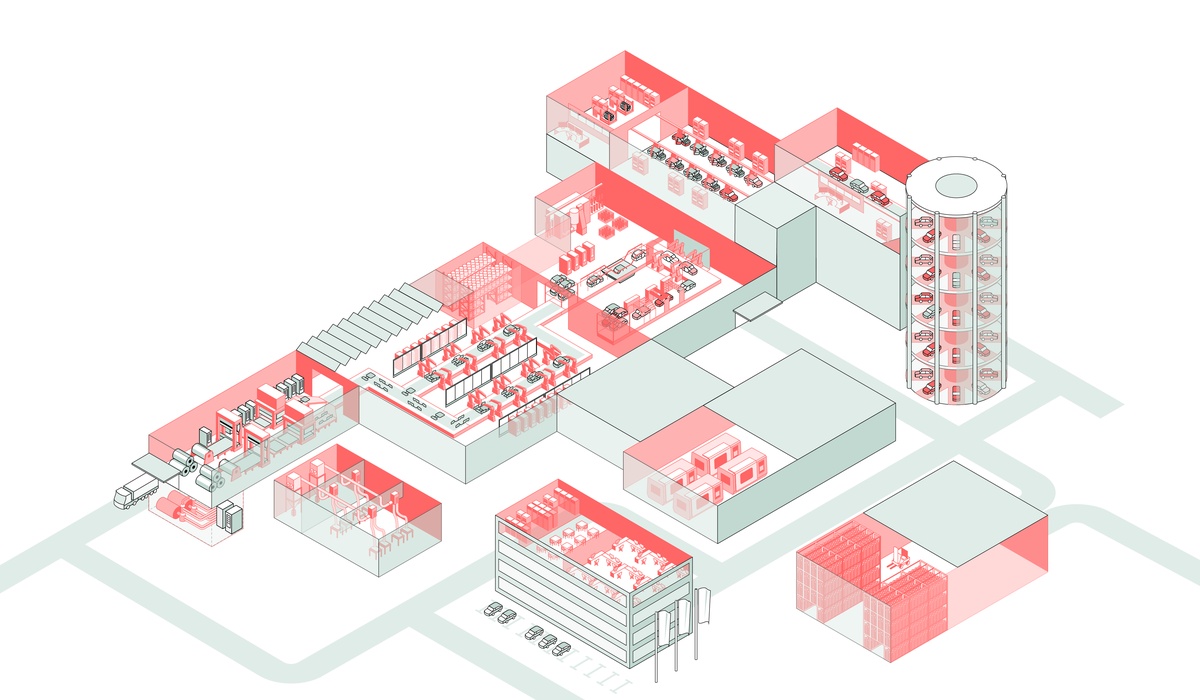 Protected areas of the automotive plants